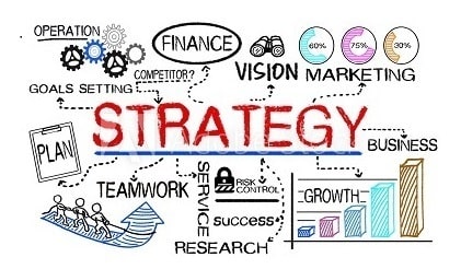 Digital Marketing & SEO